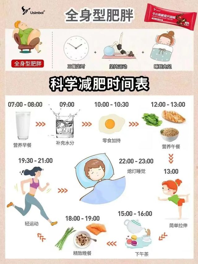 科学减肥，健康生活的方式