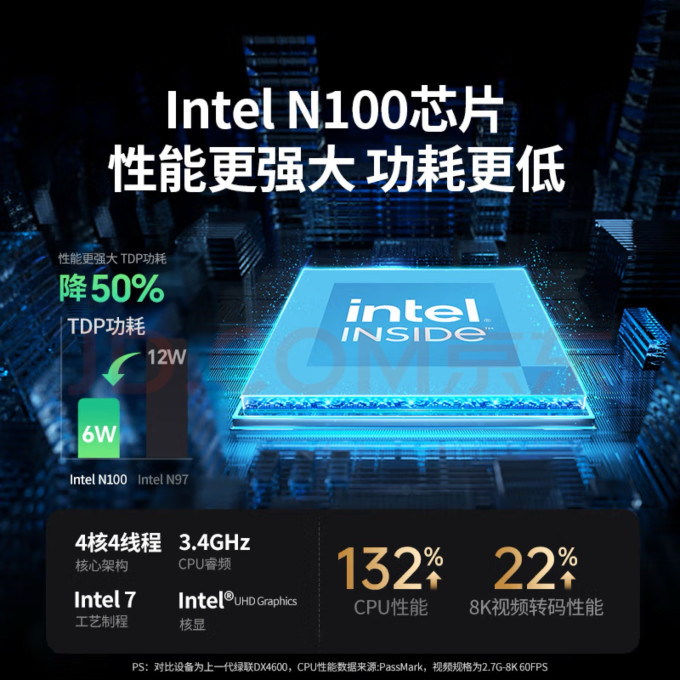 绿联NAS存储