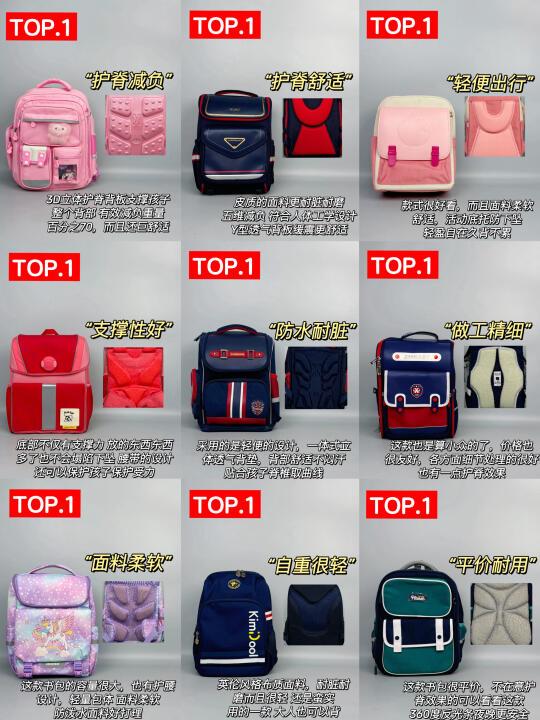 经验分享！学生护脊书包到底该怎么选？