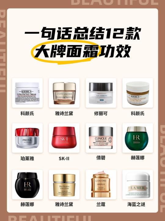 一句话总结12款热门品牌面霜功效