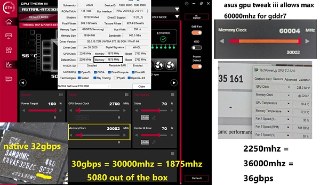 RTX 5080 GDDR7显存解锁超频:高达36GHz!