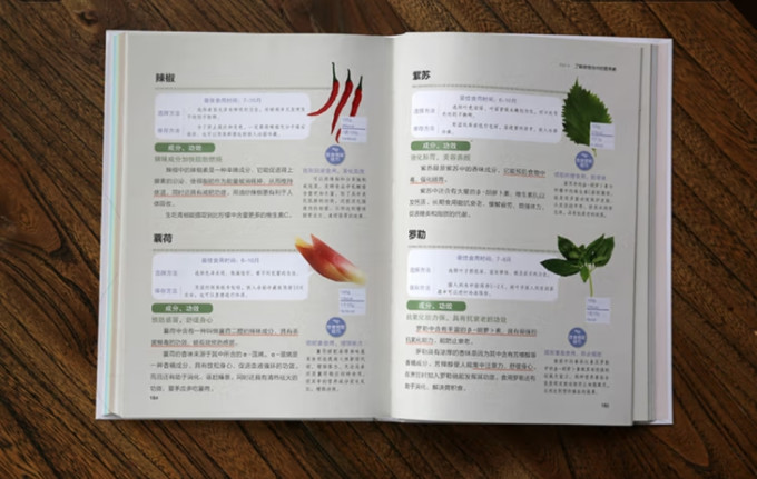 化学工业出版社健身养生