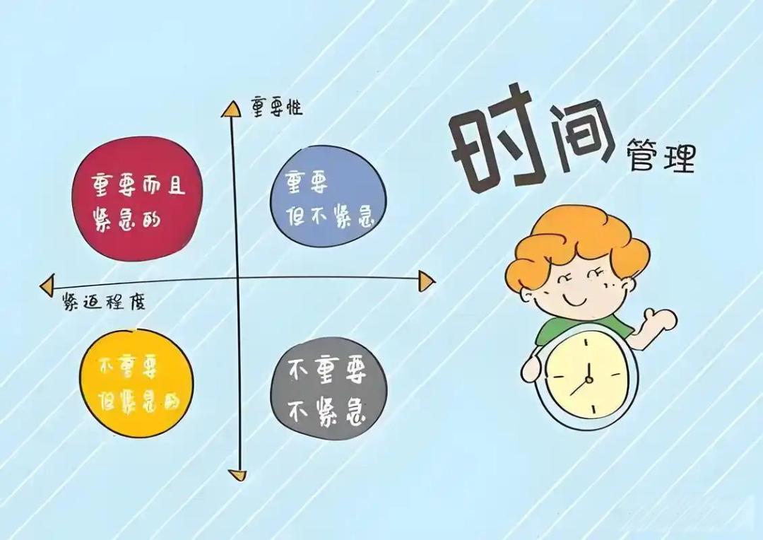 斯坦福都在用的时间管理术:三招告别拖延症