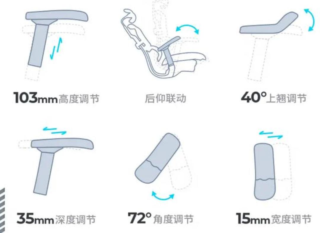 女生专属人体工学椅避坑指南:小个子实测这3款真香!