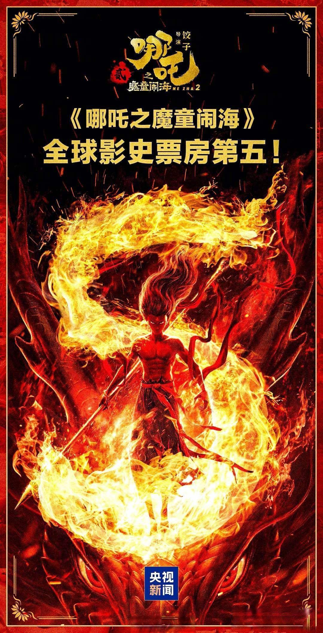 《哪吒2》全球票房飙至第五！150亿逆袭星战，国产动画破好莱坞垄断封神