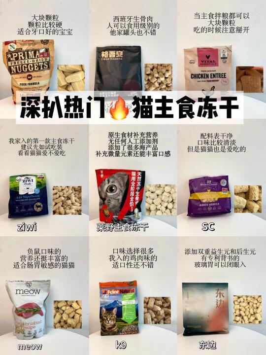 深扒热门猫主食冻干，选主食冻干保姆级教程