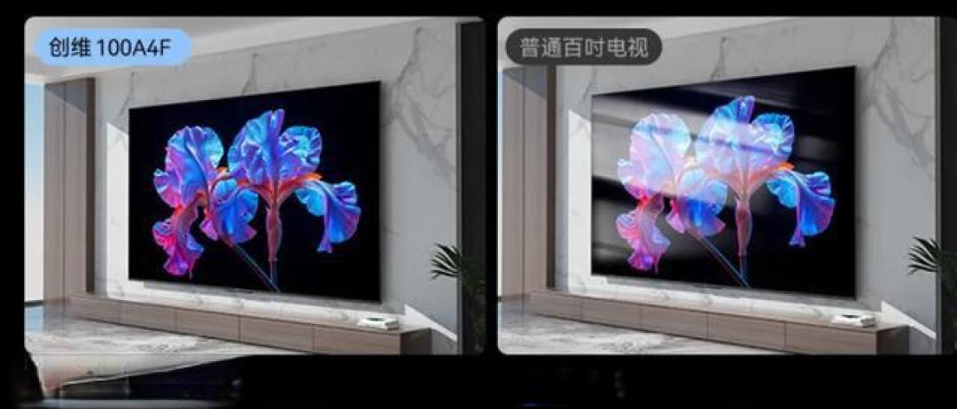 百寸电视万元购机指南:抗反光屏+Mini LED技术如何选?