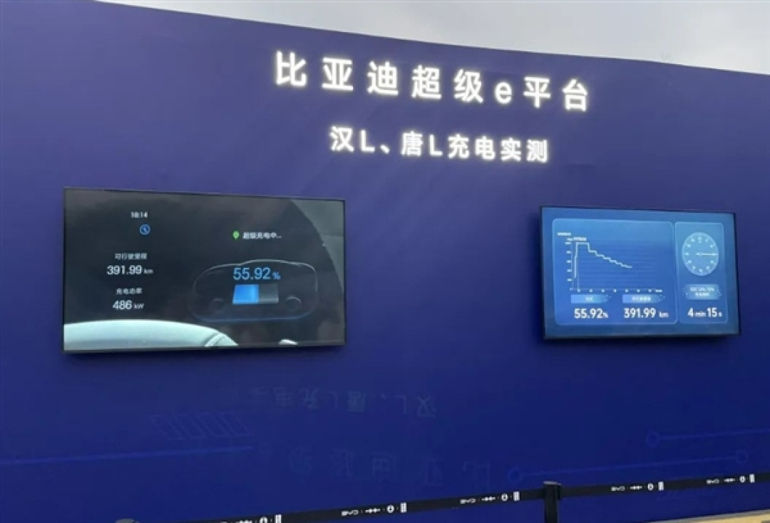 实锤了!比亚迪油电同速成真:实测5分钟充电62%、补充续航440km