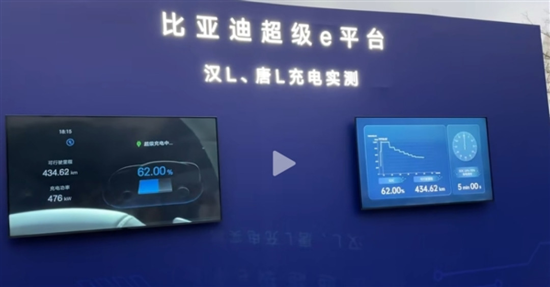实锤了!比亚迪油电同速成真:实测5分钟充电62%、补充续航440km