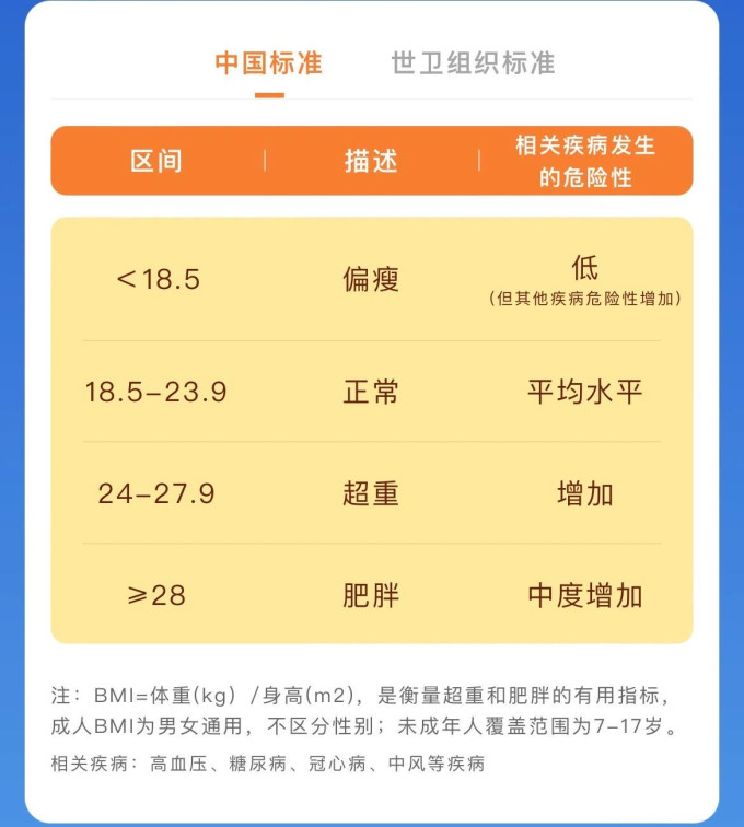 云山半游泳健身