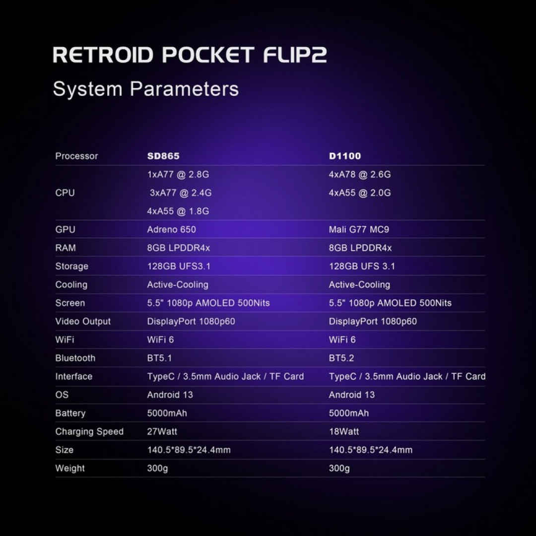 Retroid Pocket Flip 2 掌机上市,骁龙+天玑双平台、升级OLED屏