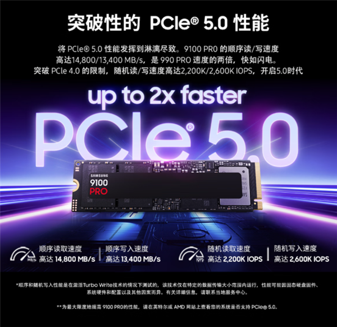 14.8GB/s读取全球最快!三星首款满血PCIe 5.0 SSD 9100 PRO国行发布:1TB 1099元