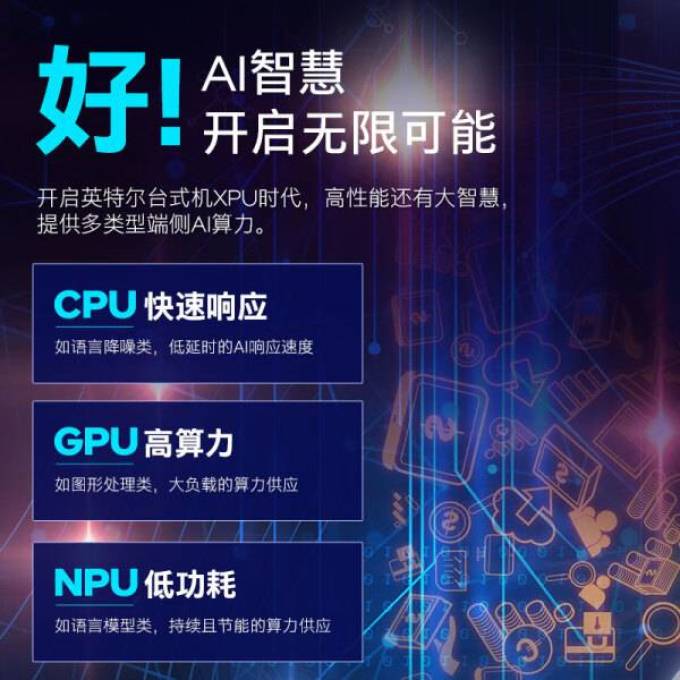 CPU
