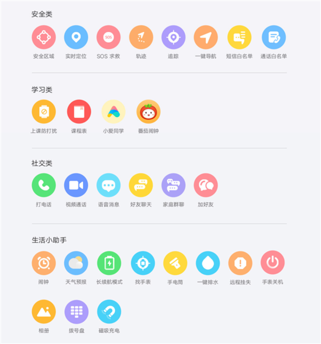 国补到手424元！REDMI首款儿童手表发布：支持微信、实时定位