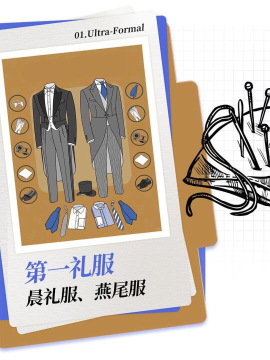 科普贴｜新郎礼服穿搭进阶指南📖