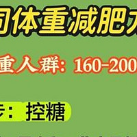 你的减肥方法科学吗？对照国家指南来测一测！📏