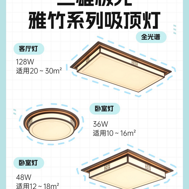 高颜值新中式吸顶灯怎么选？看看这款智控款的全光谱护眼吸顶灯！