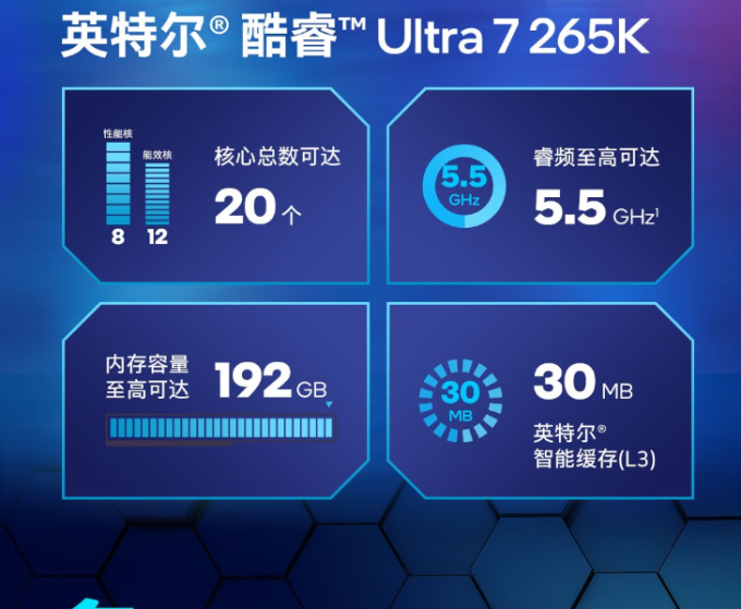 CPU