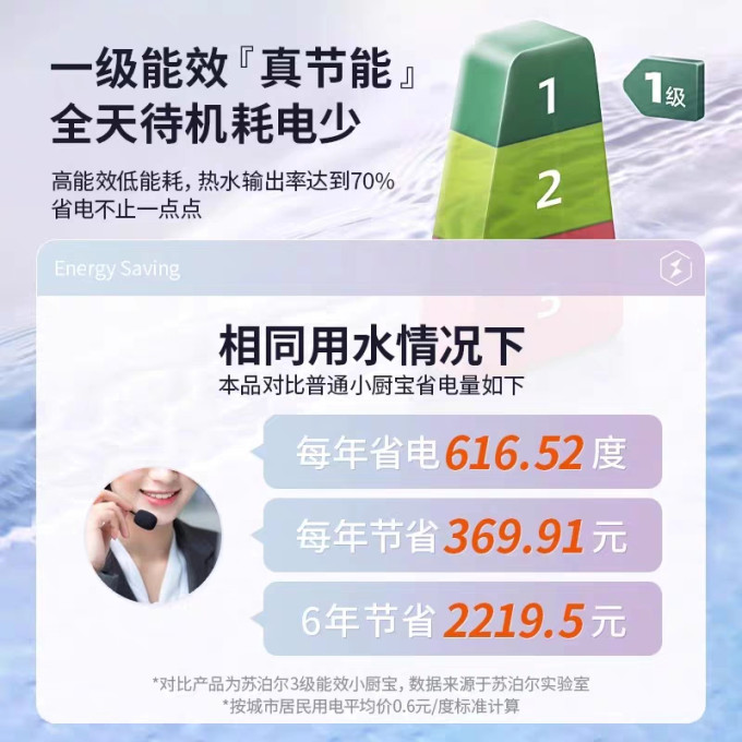 厨宝