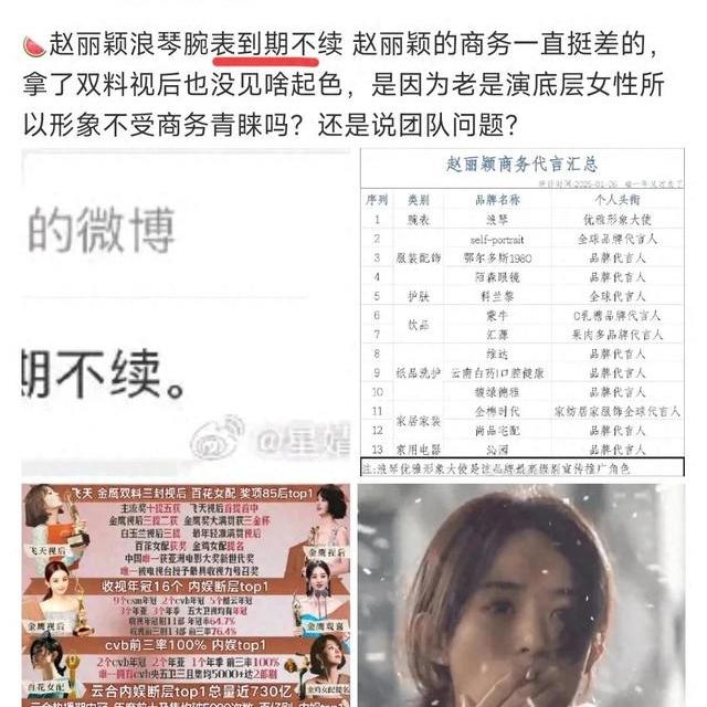双料视后商务无起色,赵丽颖浪琴到期不续?浪琴卡点回应!