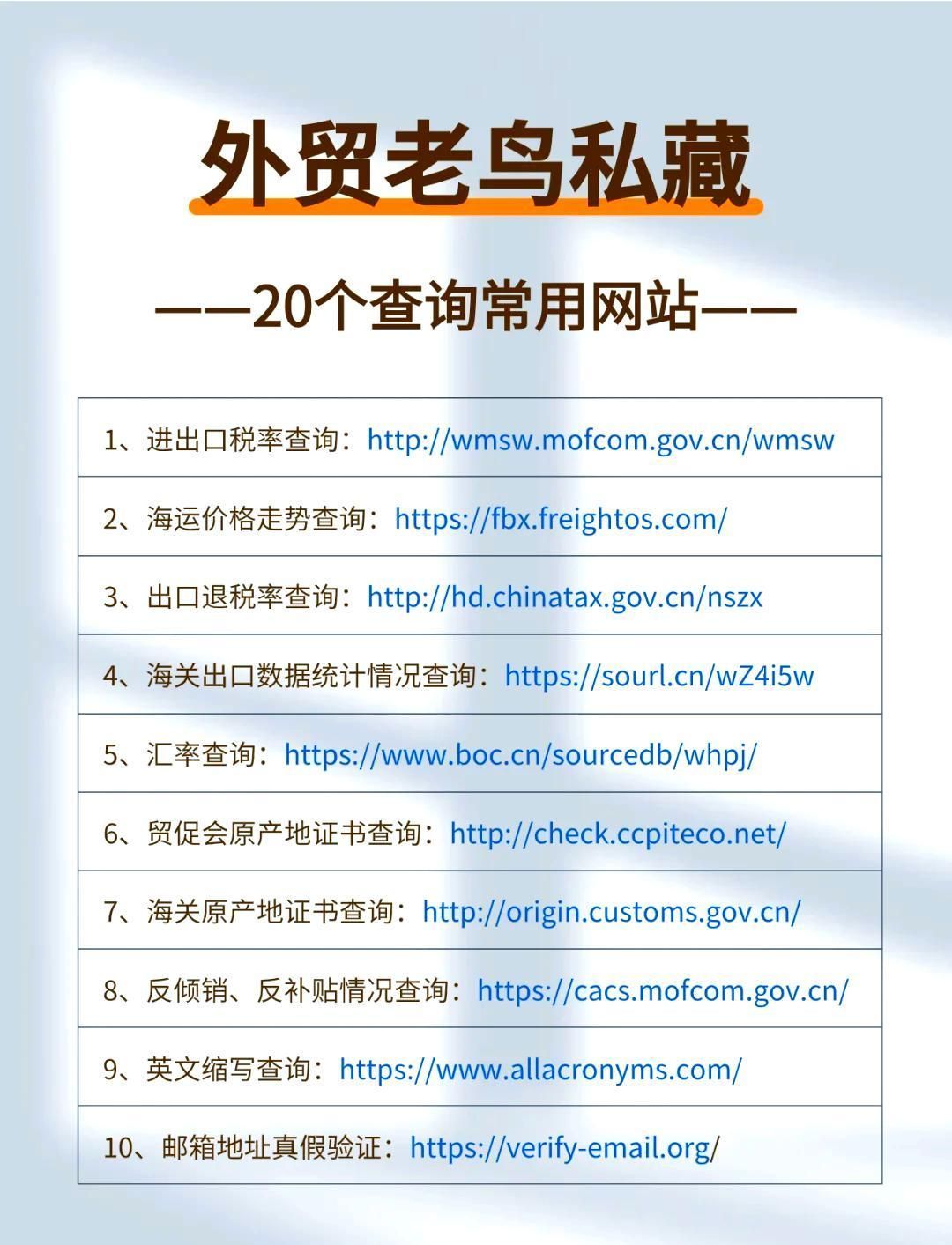 🔍外贸实务查询必备网站🌐_什么值得买