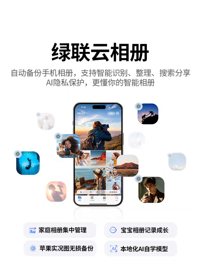 网络存储