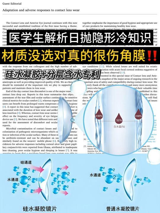日抛党必看！医学生打破隐形眼镜信息差
