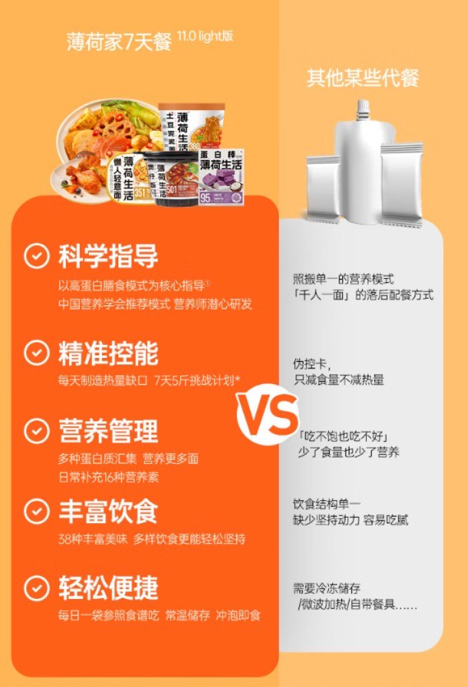 薄荷健康健体强身