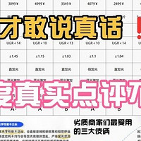 2025年热门护眼大路灯全解析！爆款机型深度测评看完选购不踩坑！