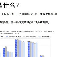 DeepSeek手册：探索人工智能新世界的指南