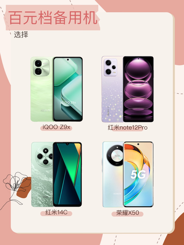 备用机选择，百元备用机