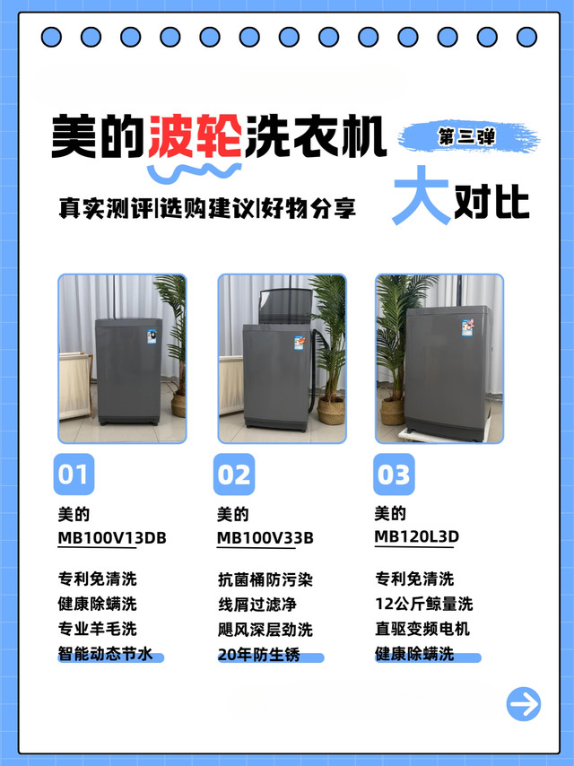 美的波轮洗衣机应该怎么选？2025洗衣机选购攻略