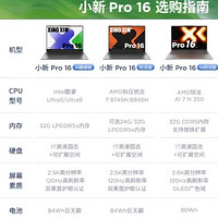 我的生产力核武器！联想小新Pro16锐龙版丝滑到离谱