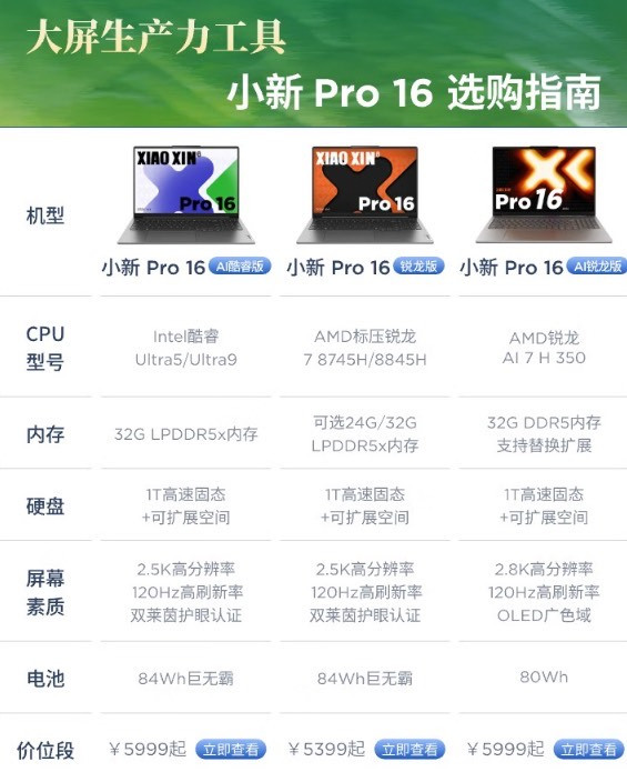 我的生产力核武器！联想小新Pro16锐龙版丝滑到离谱
