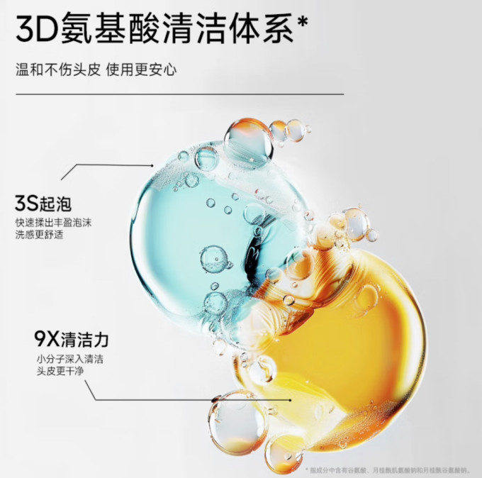 弹动洗发水