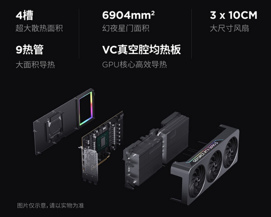 拯救者发布新“刃”9000K 游戏主机，采用定制 RTX 5090D 非公显卡