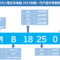 A和M都无AMD、M没有A：戴尔(DELL)新一代笔记本电脑