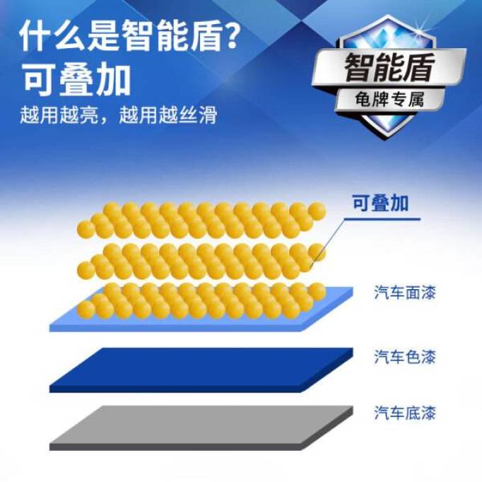 龟牌封釉镀膜镀晶