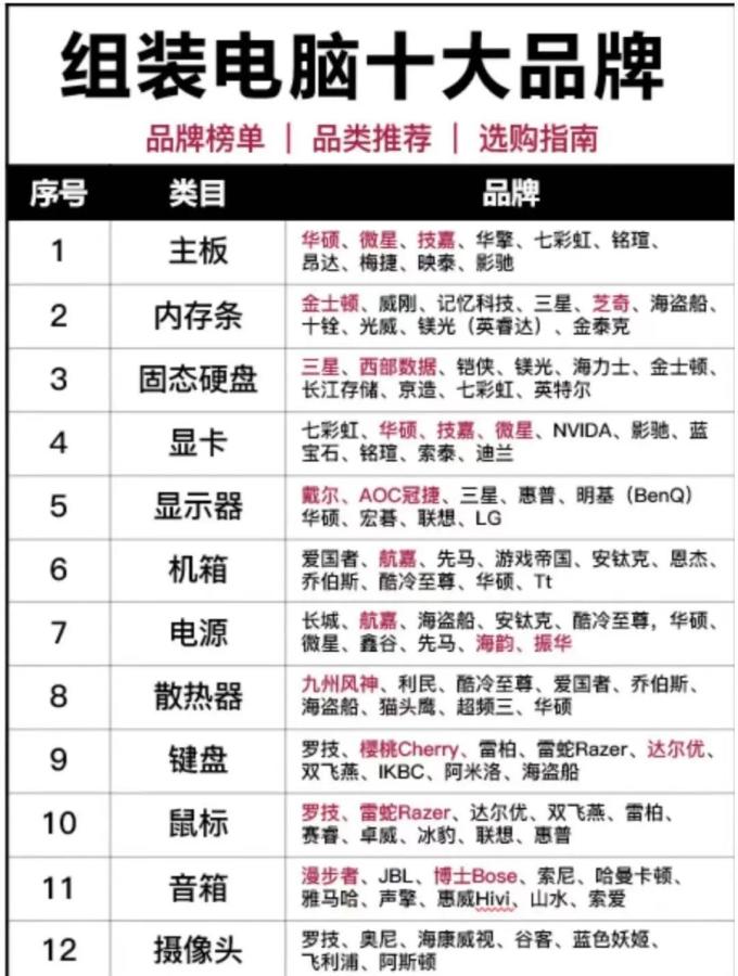 电气开关