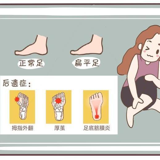 25年足弓垫选购终极指南｜为什么说它是扁平足的救星？