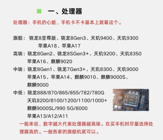超实用！备用机选购秘籍