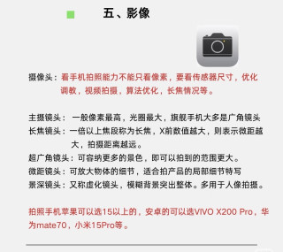 超实用！备用机选购秘籍