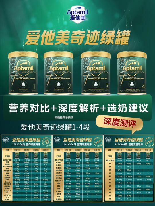 🍼爱他美奇迹绿罐！玻璃胃宝宝逆袭奶粉！