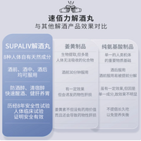 🎉酒局救星 | SUPALIV 速佰力护肝解酒片，还你清爽第二天！