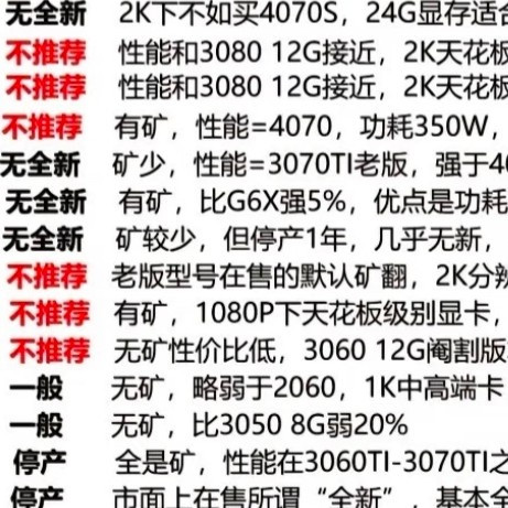 显卡性能解析与对比，如RTX 30系列与RX 6000系列的优劣分析
