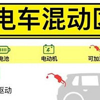 真实车主反馈：解密混动、增程、纯电车型续航与充电体验差异🔍