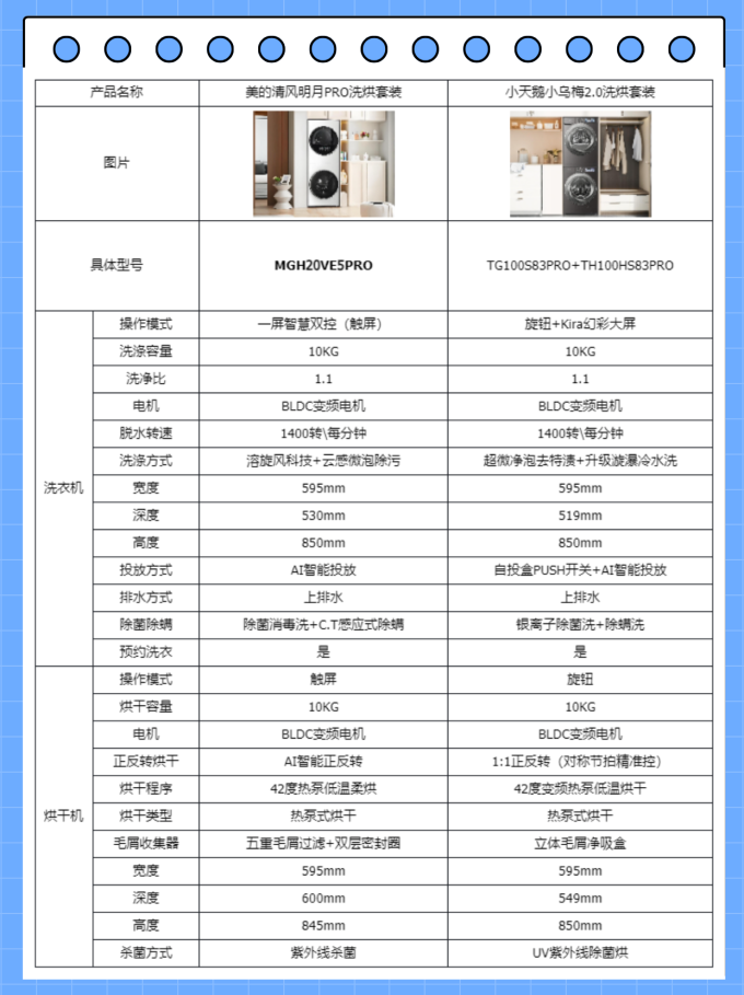 美的洗烘套装