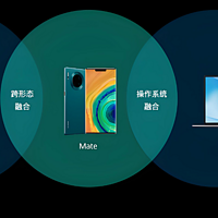 平板跨端互联能否取代笔记本？不能，至少现在不能