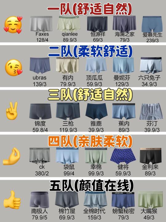 男大必看！纯棉男士内裤挑选指南🔥