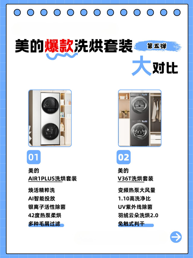 美的爆款洗烘套装大对比|同样的洗烘套装谁能更胜一筹？